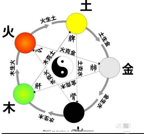 黑色五行屬什麼|黑色代表的意义 黑色代表的五行属性